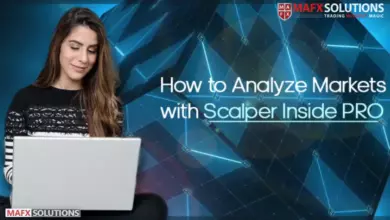 Analyze markets with Scalper Inside Pro