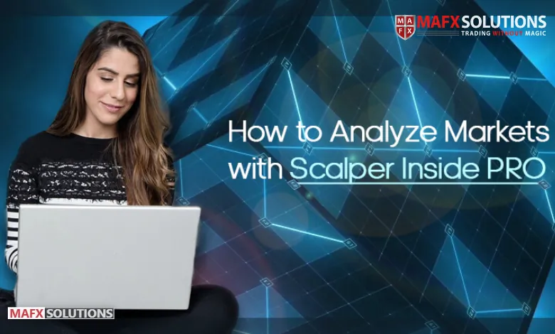 Analyze markets with Scalper Inside Pro