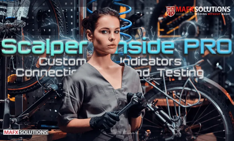 Scalper Inside Pro - Custom indicators connection