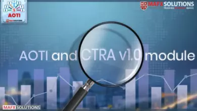 How to analyze market with AOTI and CTRA Module