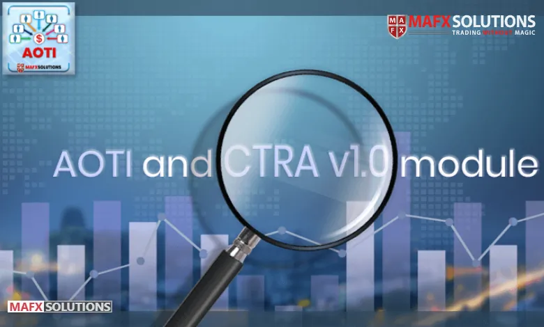 How to analyze market with AOTI and CTRA Module