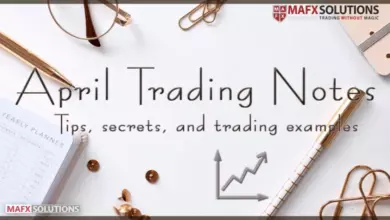 AOTI april trading notes