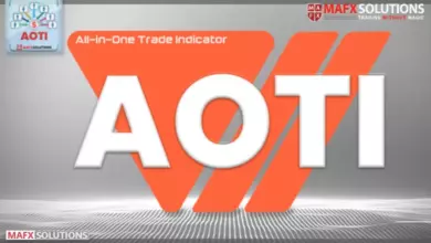 AOTI v7 trading indicator