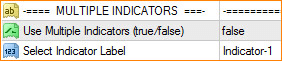 Scalper Inside Pro: Multiple Indicators