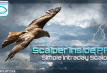 Scalper Inside Pro - intraday scalping
