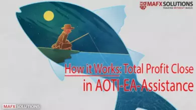 Total profit close in AOTI-EA-Assistance