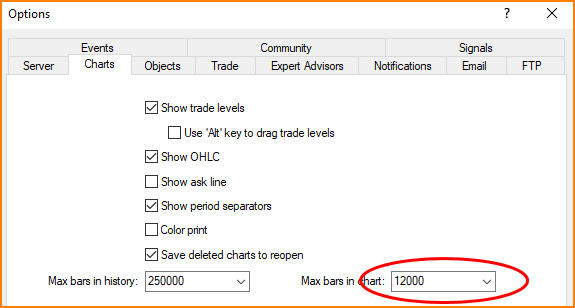 Max Bars in Chart Settings