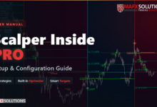 Scalper Inside PRO - Setup Config Guide