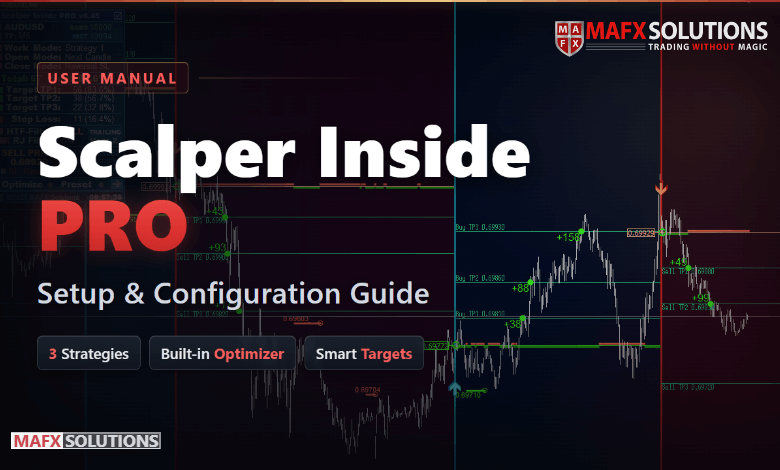 Scalper Inside PRO - Setup Guide