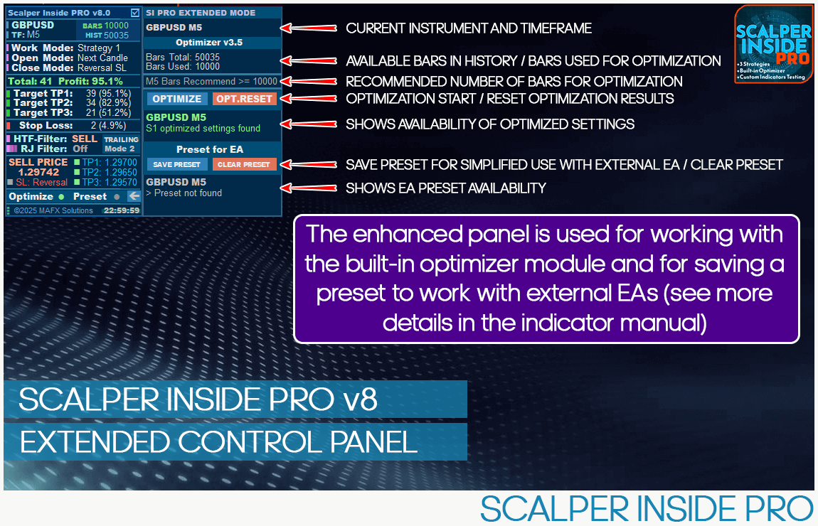 Scalper Inside PRO - Extended mode