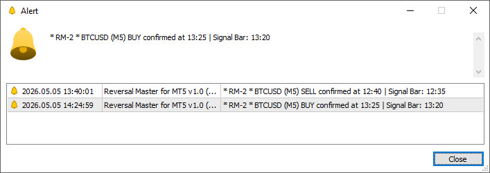 Reversal Master MT5 Alert Example