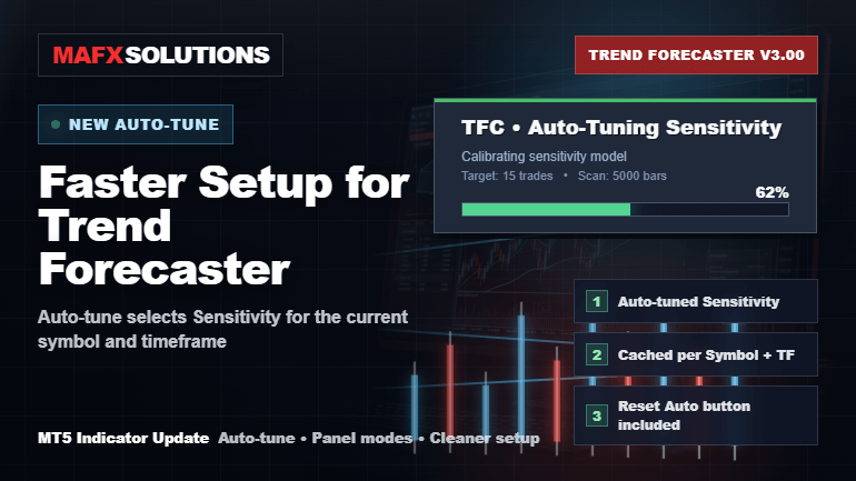 Trend Forecaster v3.00 Auto-Tune Sensitivity update for faster MT5 indicator setup