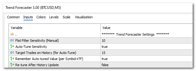 New Trend Forecaster v3.00 settings with Auto-Tune Sensitivity