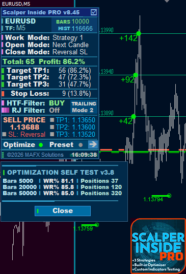 Scalper Inside Pro - New Features